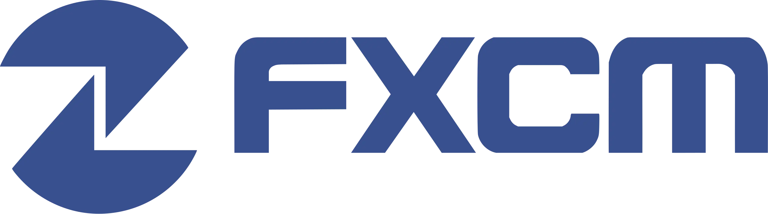 FXCM : FXCM is an online trading broker.